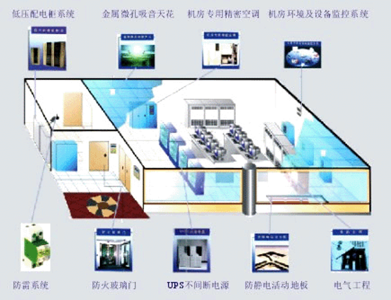 了解“硕谷科技”的优势与特点，让企业在信息化管理中游刃有余。