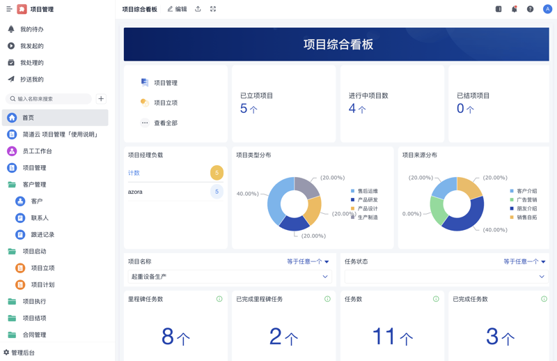 如何选择适合您的建筑项目管理软件？(硕谷科技 vs 硕谷昊天建设杭州有限公司)