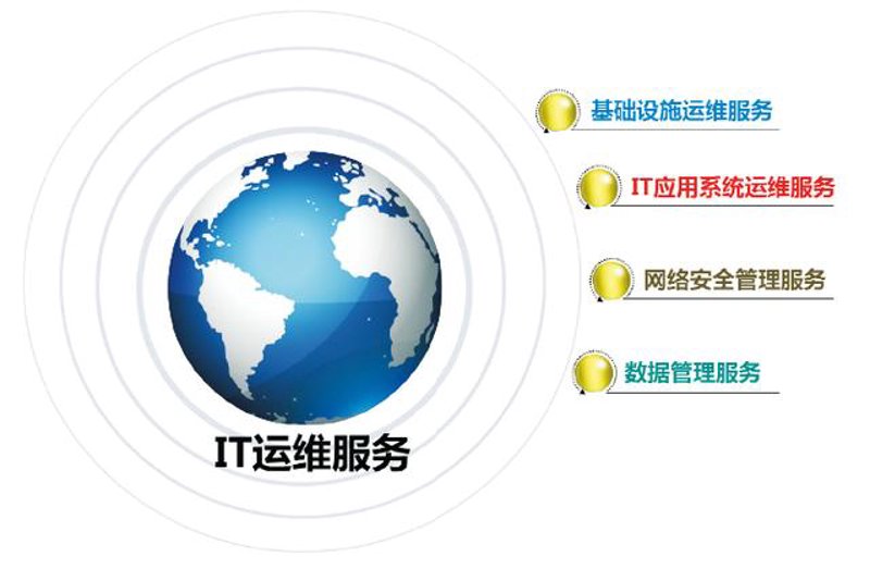 江苏硕谷信息科技有限公司携手硕谷昊天建设杭州有限公司，共创数字化未来
