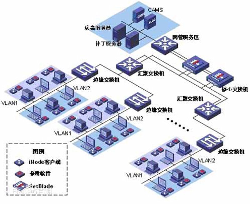 江苏硕谷信息科技有限公司怎么样？这家公司在业内颇有名气，下面我们通过工具推荐类的方式进行详细分析。