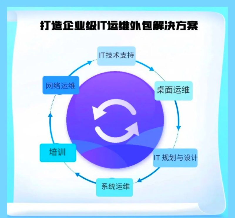 硕谷设计如何引领企业品牌创新