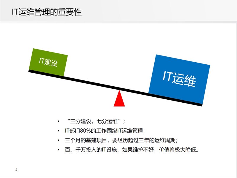 未来预测类:基于当前趋势,展望硕谷文化传媒的未来发展